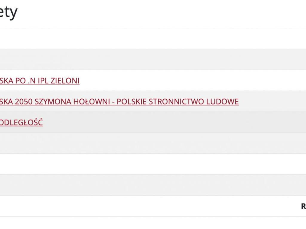 W naszym powiecie Koalicja zwycięża. Ale nie we wszystkich gminach