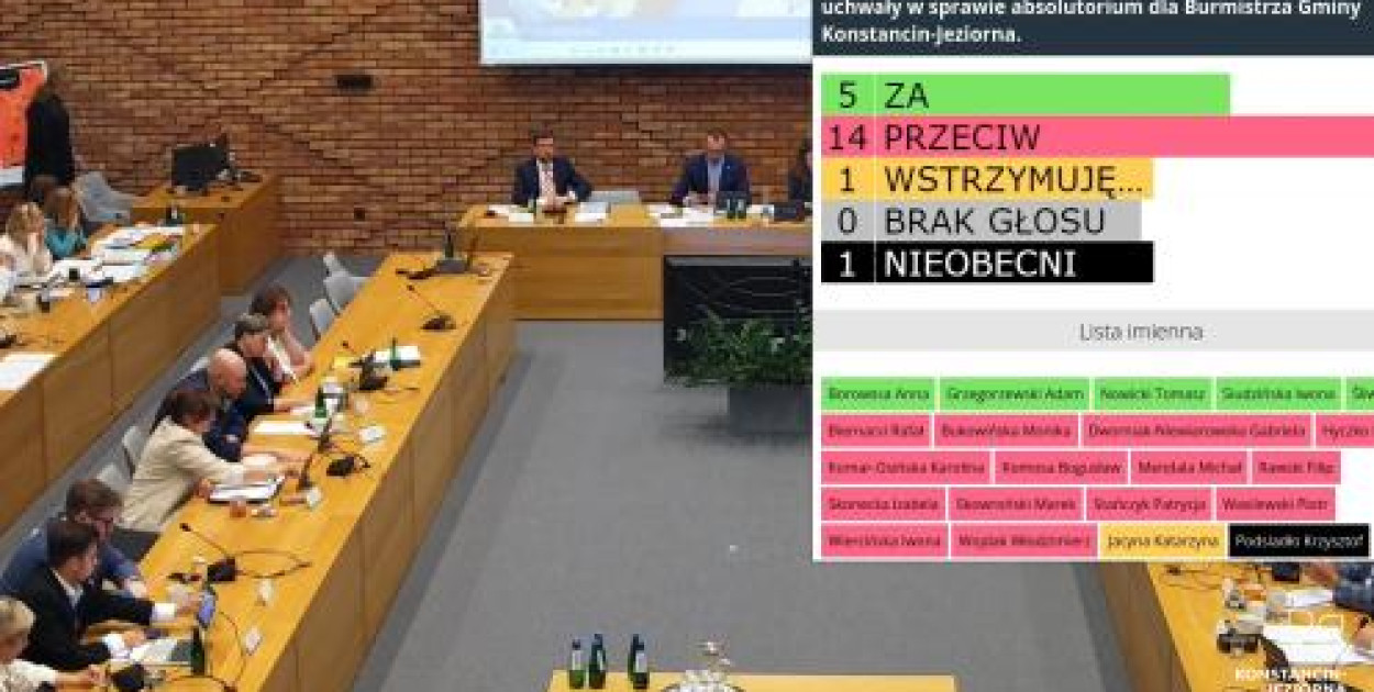 fot. www.konstancinjeziorna.pl