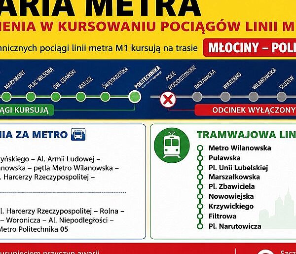 Awaria metra M1. Pociągi kursują tylko do stacji Politechnika