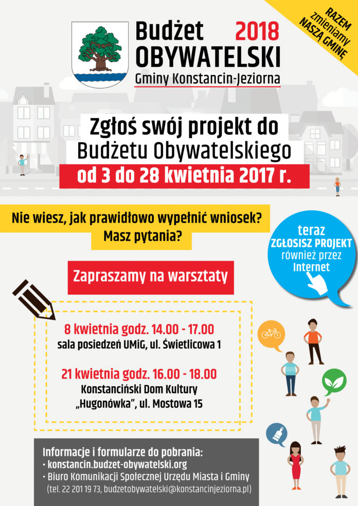 Warsztaty pisania wniosków